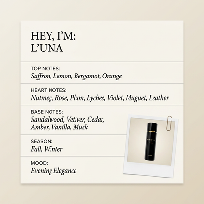 Kinetic Perfumes L'UNA fragrance profile card